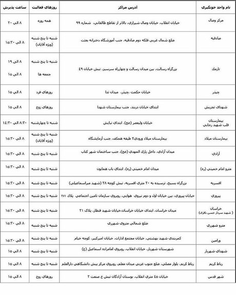 واکنش هنرمندان به حادثه ناگوار پلاسکو